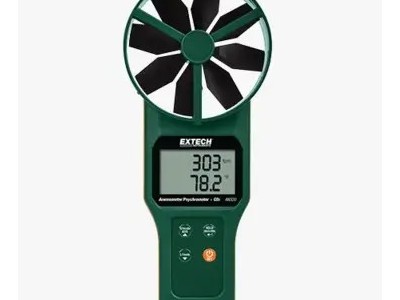 風(fēng)速儀防爆合格證要多少錢？